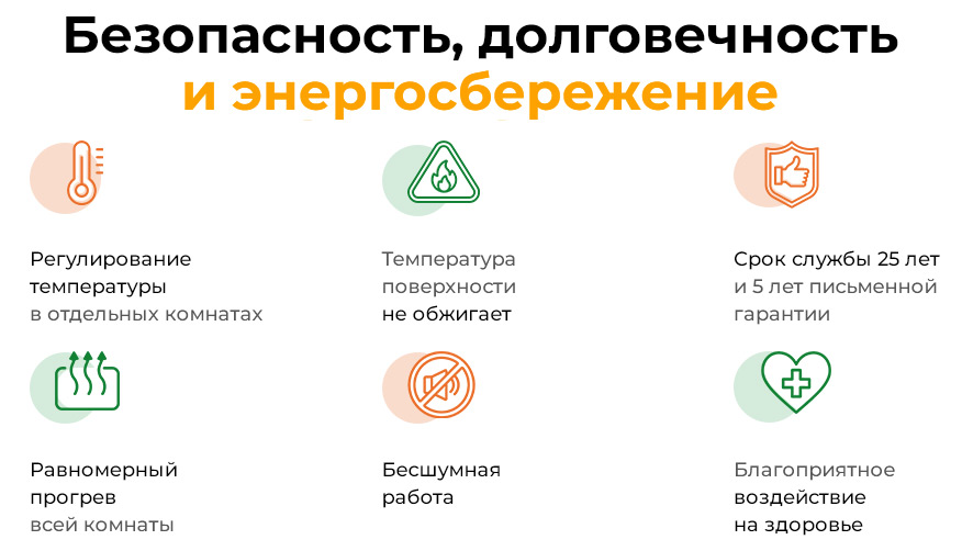 Обогреватели Nikaten