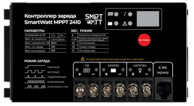 Контроллер Delta MPPT 2410 купить по цене 4230 руб..  Самые дешёвые цены на Контроллеры заряда