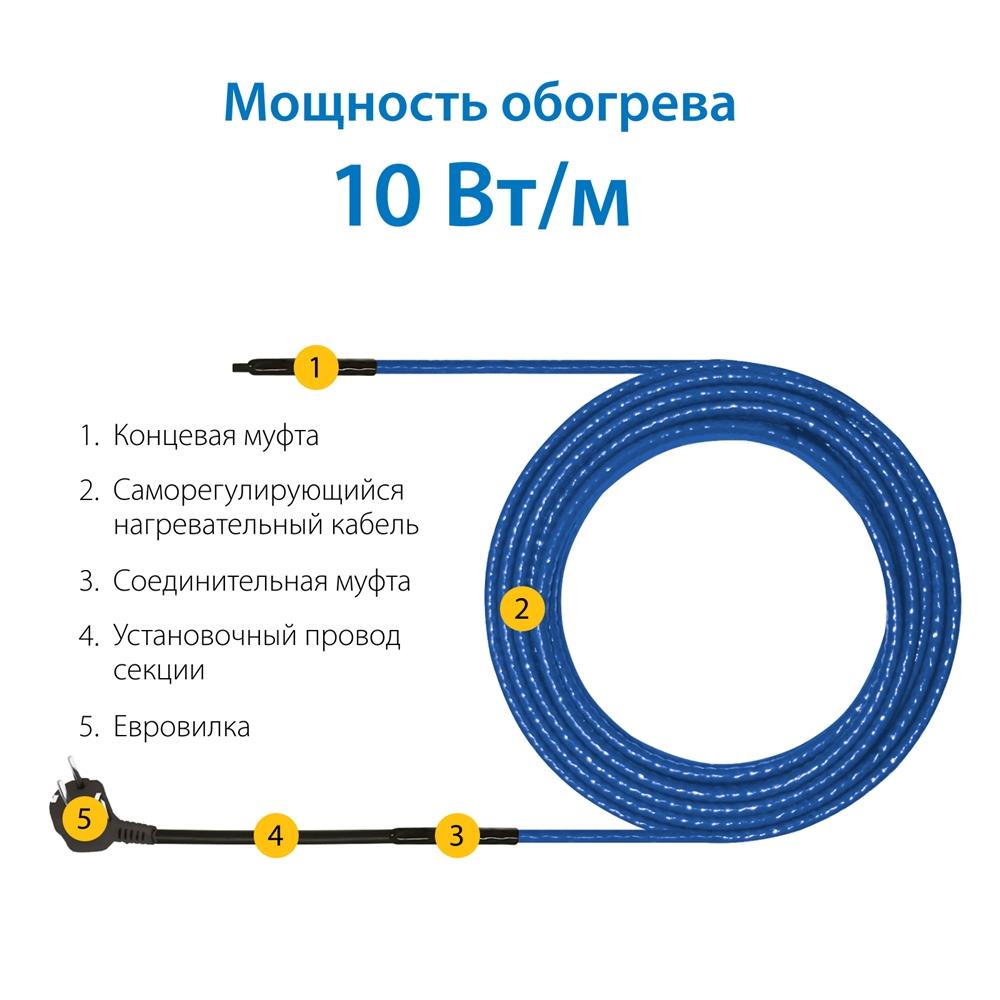 Секция нагревательная кабельная Freezstop Inside-10 4 м.