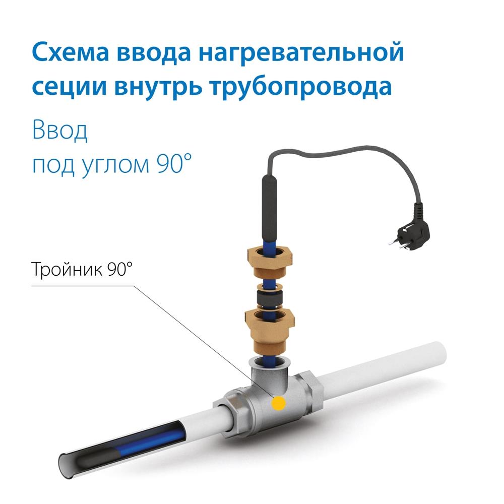 Секция нагревательная кабельная Freezstop Inside-10 15 м.