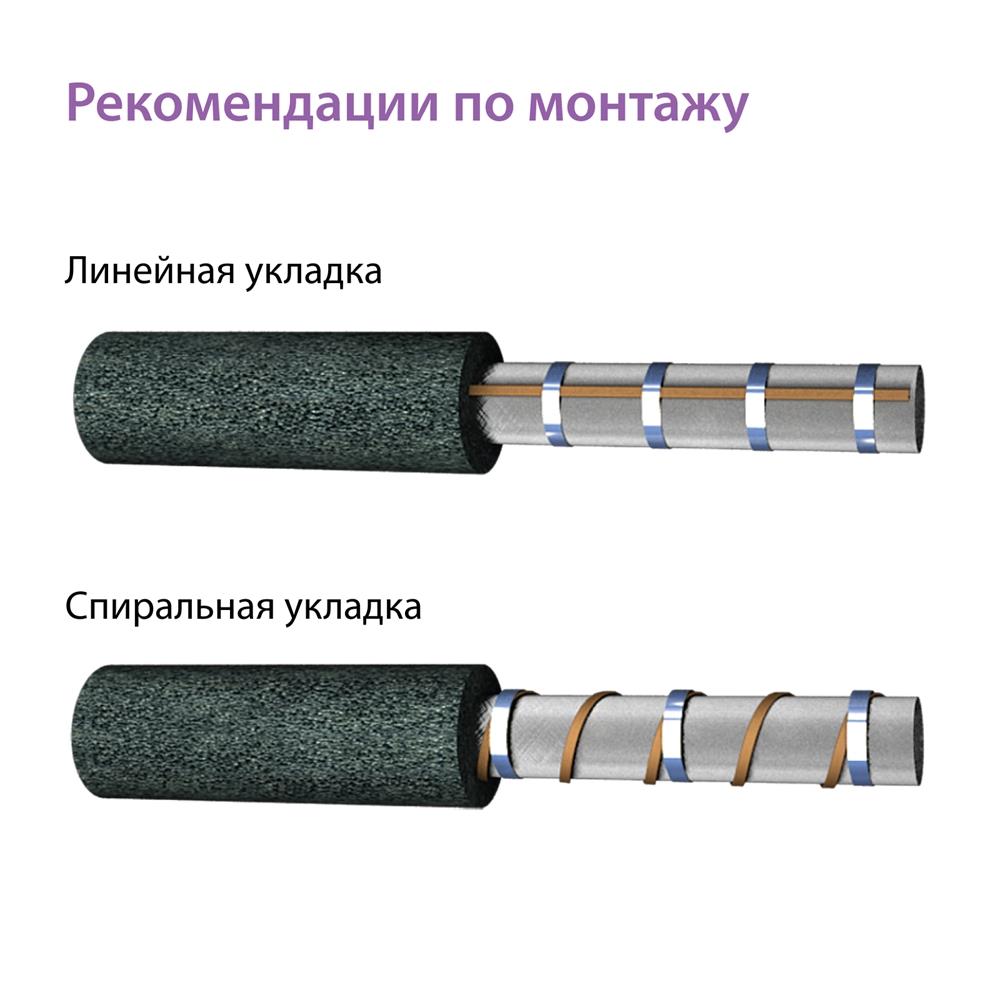 Секция нагревательная кабельная Freezstop Lite-15 9 м.