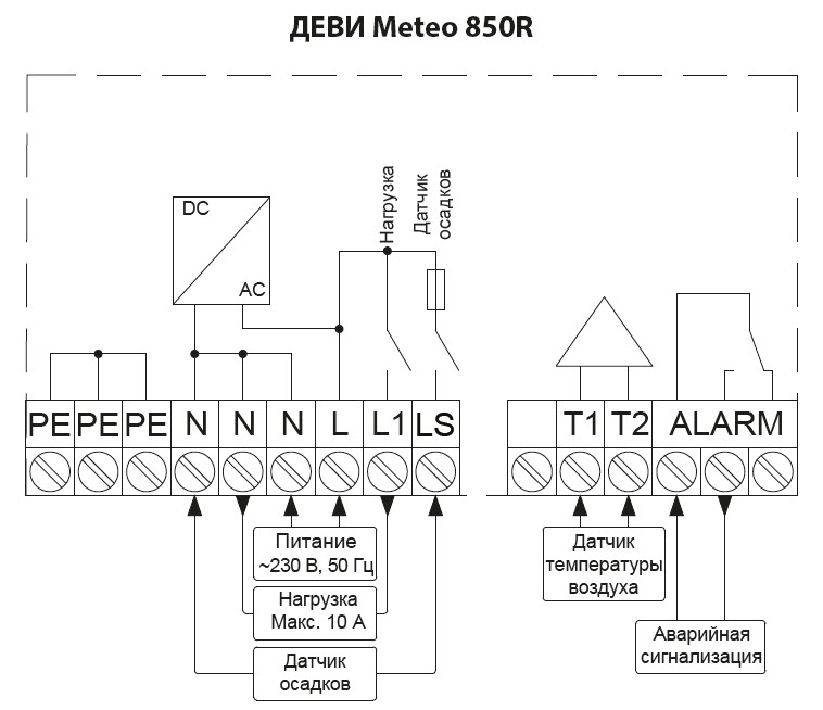 Терморегулятор ДЕВИ Meteo 850R на шину DIN, с датчиком температуры на проводе, 8А для систем кровельного обогрева