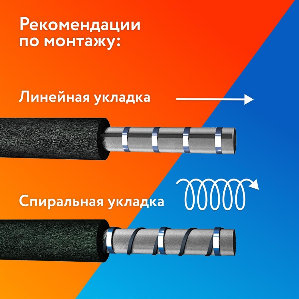 Секция нагревательная кабельная PipeMate 25Вт/м 20 м.