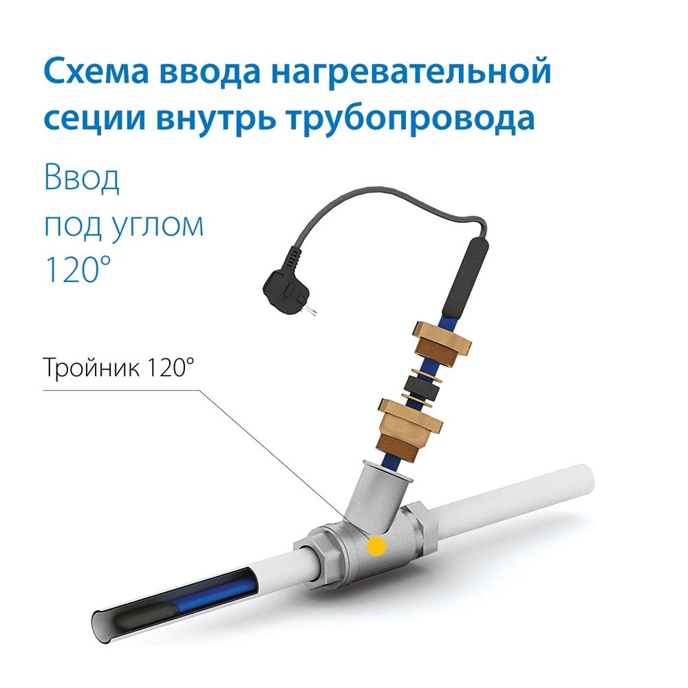 Секция нагревательная кабельная Freezstop Inside-10 15 м.