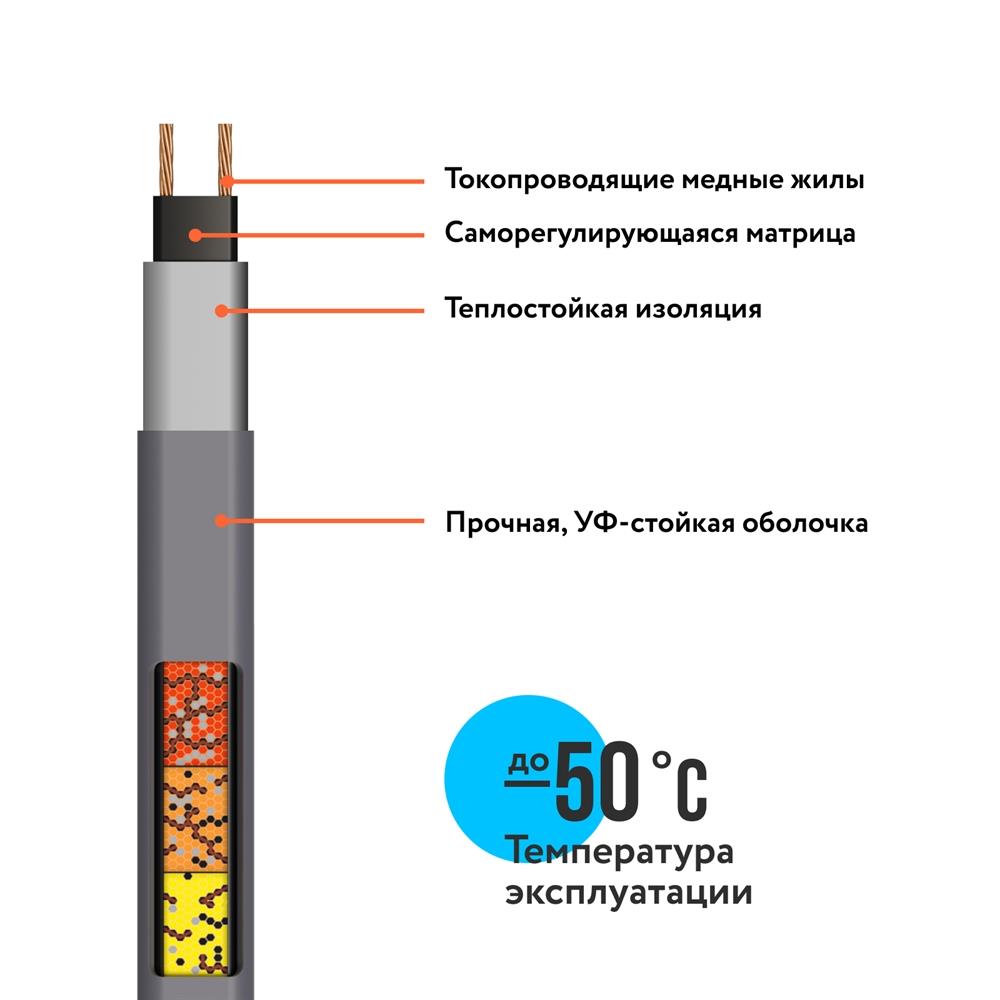 Кабель нагревательный саморегулирующийся 12 RoofMate2-N, 12 Вт/м 1 м.