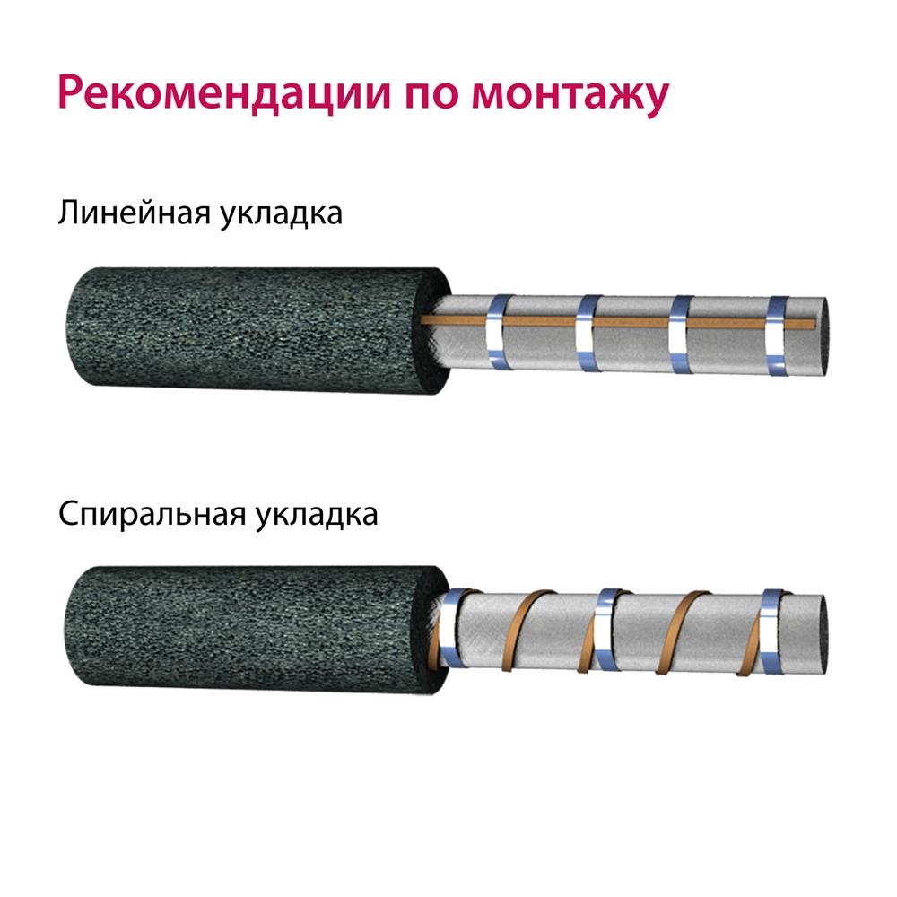 Секция нагревательная кабельная Freezstop-25 2 м.