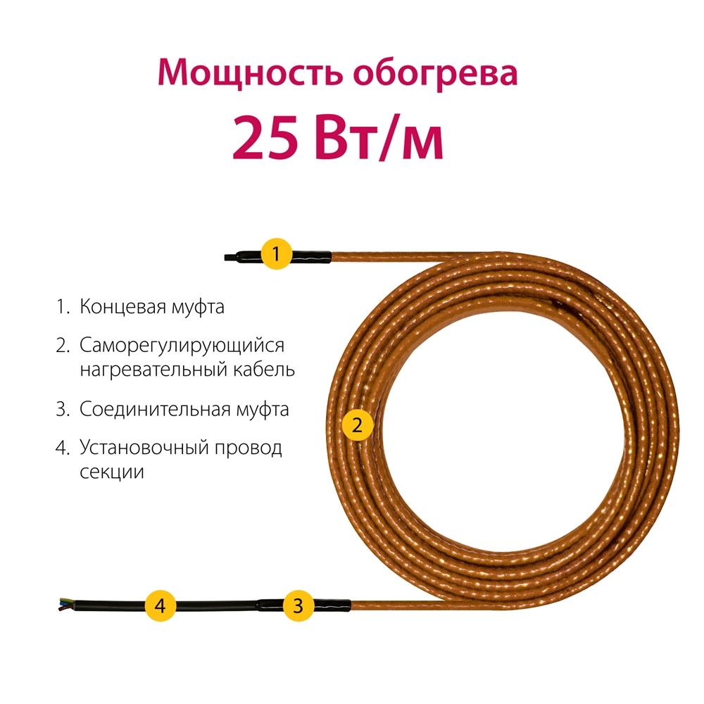 Секция нагревательная кабельная Freezstop-25 2 м.